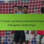 featured-image-fut-koder-og-faellesskabsudfordringer-deltagelse-belonninger