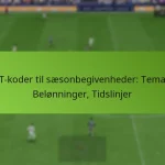 featured-image-fut-koder-til-saesonbegivenheder-temaer-belonninger-tidslinjer
