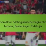 featured-image-saesonmal-for-tidsbegraensede-begivenheder-temaer-belonninger-tidslinjer