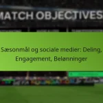 featured-image-saesonmal-og-sociale-medier-deling-engagement-belonninger