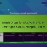 featured-image-twitch-drops-for-ea-sports-fc-24-berettigelse-belnninger-proces